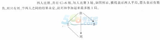 2014山東省公務員考試行測模擬真題及答案解析【二】1