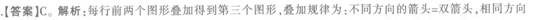 2014山東公務員考試真題及答案解析【沖刺】 第三套10