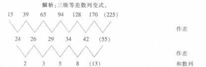 山東公務員考試2013行測沖刺真題及答案解析六1