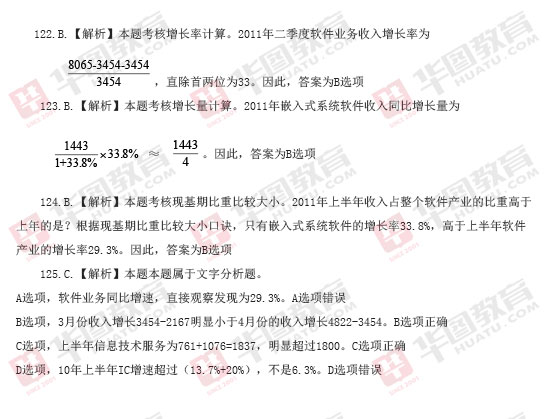 寧夏回族自治區2013年行測真題答案解析：資料分析3