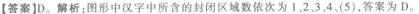2014山東省公務員考試行測模擬真題及答案解析【三】14