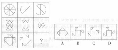 2014山東公務員考試真題及答案解析【沖刺】 第十套15