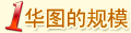 2010年山東公務員考試如何選擇培訓班(輔導班)1