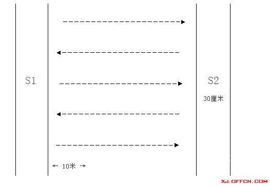 新疆自治區公安消防總隊機關2014年招聘24人1