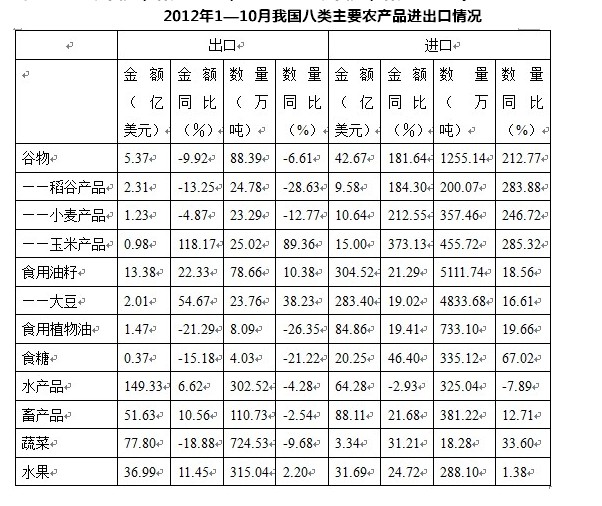 2014年北京公務員考試《行測》真題及答案解析【word版】10