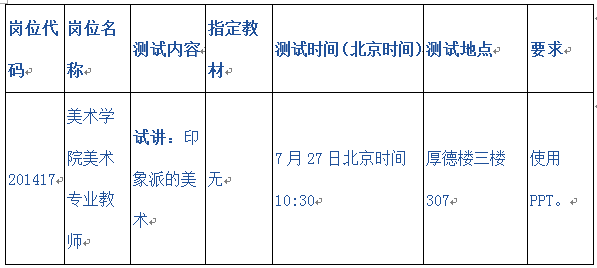 2014新疆師范高等專科學校招聘美術專業教師、輔導員及實驗小學教師筆試成績及面試1