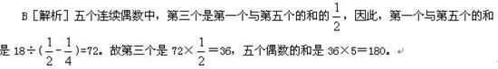 山東省公務員考試行測模擬題及答案解析二13