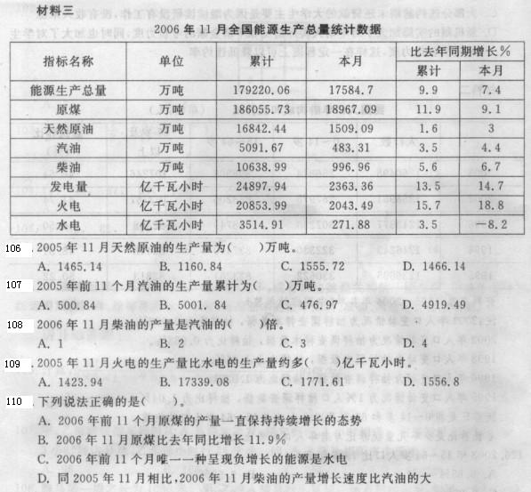山東省公務員考試行測模擬題及答案解析一29