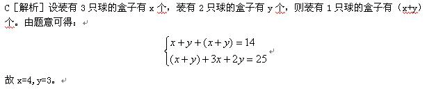 山東公務員考試2013年行測模擬題六9