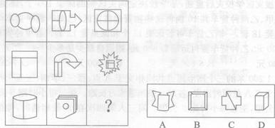 2014山東公務員考試真題及答案解析【押題】 第二套21