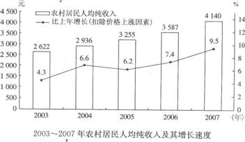 2014山東公務員考試真題及答案解析【押題】 第五套15