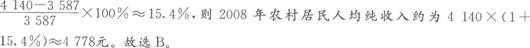 2014山東公務員考試真題及答案解析【押題】 第五套17