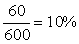2014年山東公務員考試行測備考:溶液問題4