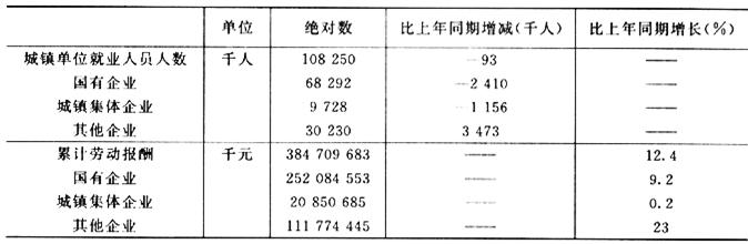山東公務員考試2013行測沖刺真題及答案解析四23