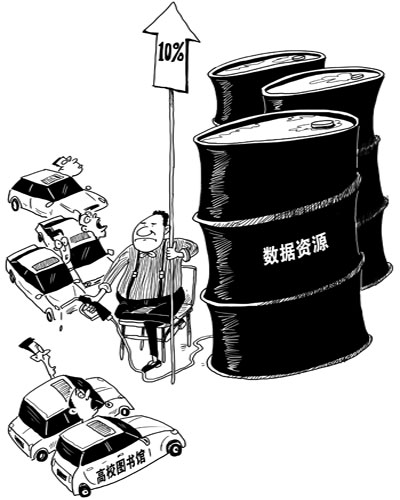 數據資源：高校圖書館的痛-中國教育1