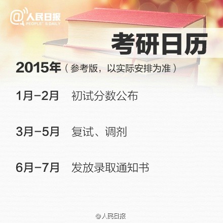 倒計時！距考研還有最后8周！4