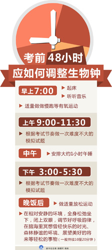 中國進入緊張有序的“高考節奏”-中國教育1