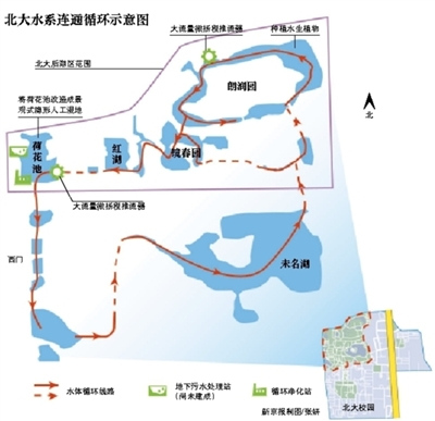 北大重現水景校園 通過污水雨水再利用解決湖區補水-中國教育1
