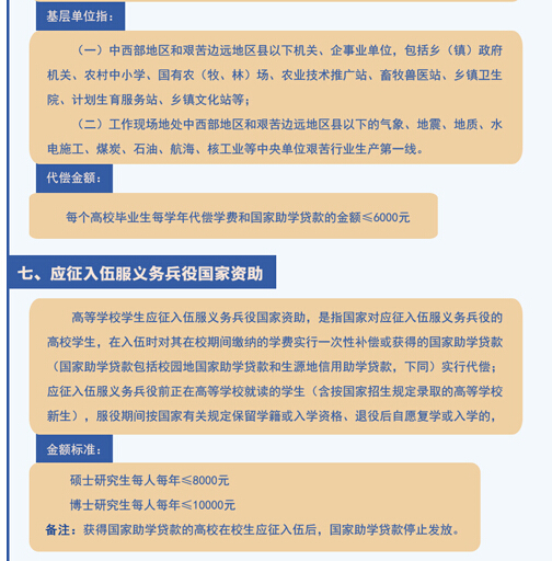 研究生獎學金助學金全解讀3