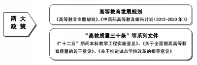 訪高教司長張大良：高校人才培養呈現三大亮點-中國教育2