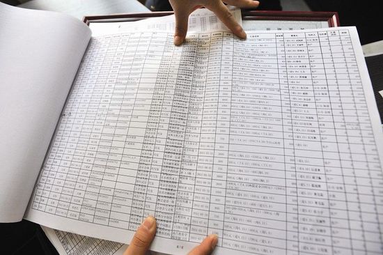 湖北：研究生花9000元“買論文” 抄襲率60%沒過關2