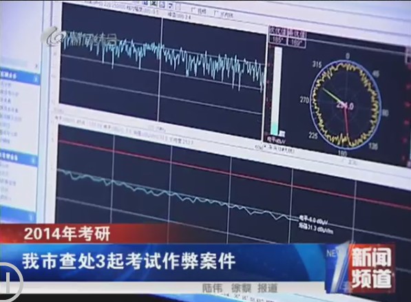 2014江蘇徐州查處3起考研作弊案件2