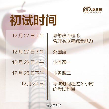 2015考研今天網報：報名及備考貼士-中國教育2