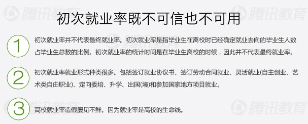 大學畢業生總量12年翻6倍 就業率造假指數高3