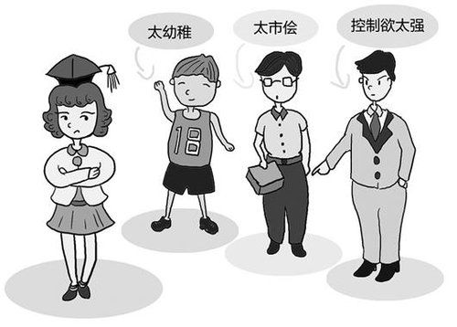 女碩士4次戀愛不超2個月 專家：不計較才能有真愛1