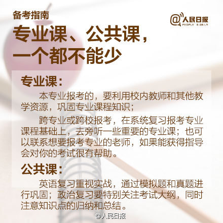 2015考研今天網報：報名及備考貼士-中國教育8