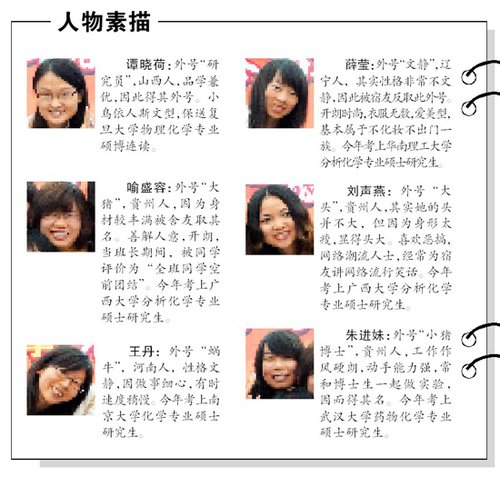 廣西大學一宿舍六女生考研成功 她們不是書呆子2