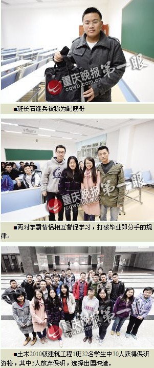 重大學霸班 32人30個保研其中兩對還是情侶分別去了同濟和美國1