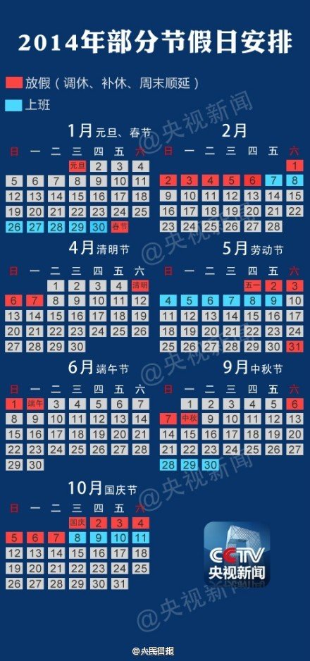2014年考研政治時政熱點：2014年放假安排引熱議1