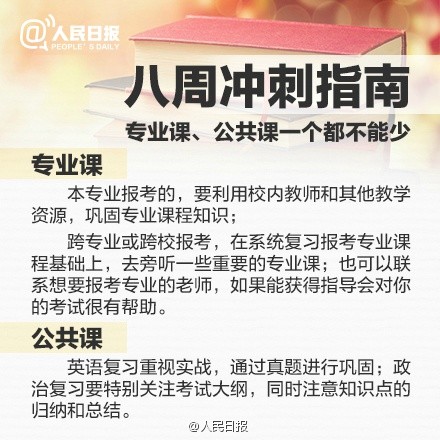 倒計時！距考研還有最后8周！7