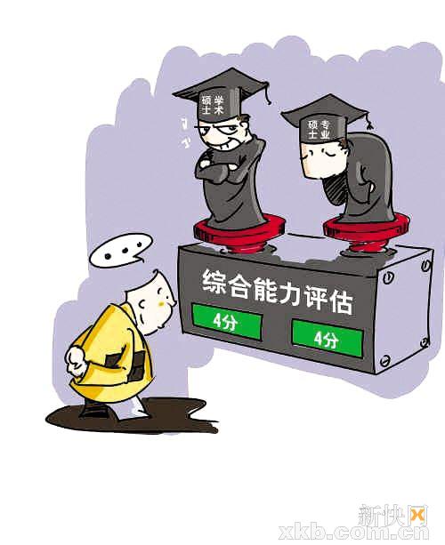 專業碩士報名人數不降反升 畢業生越來越受企業青睞1