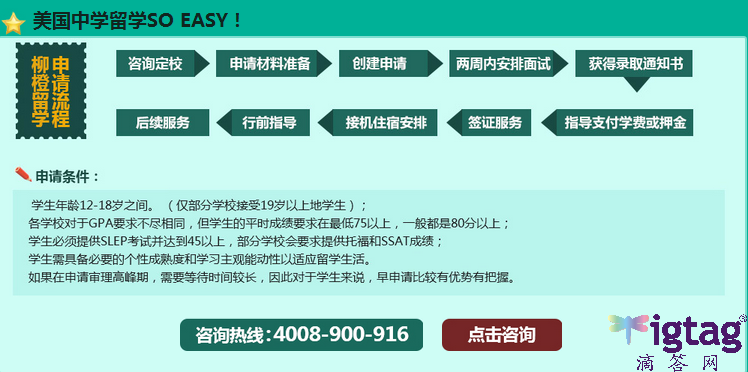 高中留學申請季 家長必看攻略1