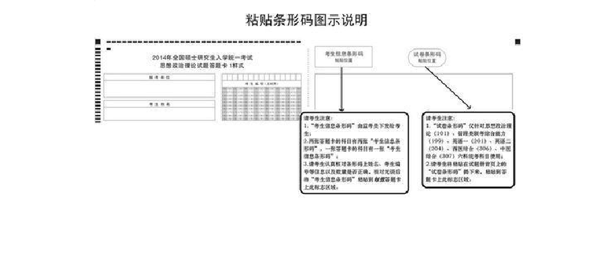 2015考研須知：因漏貼條形碼影響結果責任自負1