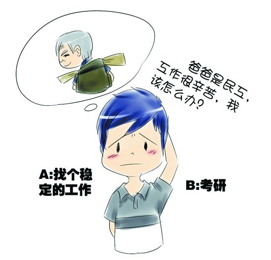 爸爸是民工家庭收入低 孩子是否該走考研路1