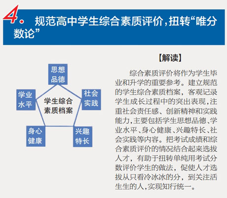 解讀：深化考試招生制度改革十二大亮點-中國教育4