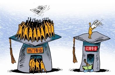 聚焦大學生就業：熱門專業不吃香 冷門求職遭哄搶-中國教育1