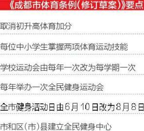 成都中考2015年起將取消體育特長加分-中國教育1