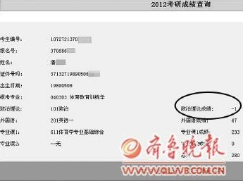 山東學生考研政治-1分續:校方稱系缺考代碼1