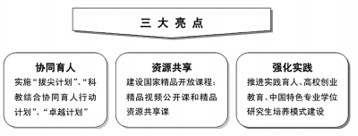 訪高教司長張大良：高校人才培養呈現三大亮點-中國教育3