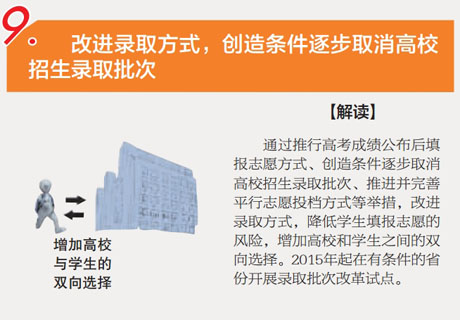 解讀：深化考試招生制度改革十二大亮點-中國教育9