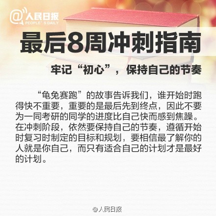 倒計時！距考研還有最后8周！6