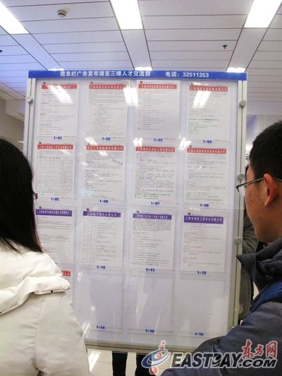 碩士難就業 部分企業招聘悄然降低學歷門檻2