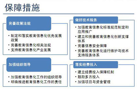 對話周洪宇代表：信息技術助力教育綜合改革-中國教育6