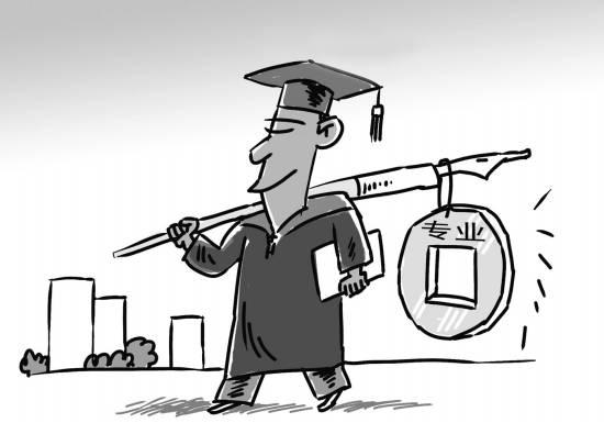 調查：六成大學生認為高校存在“經管熱”現象-中國教育1