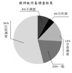 時代變革中的大學師生關系:誰先邁出交往第一步?-中國教育2