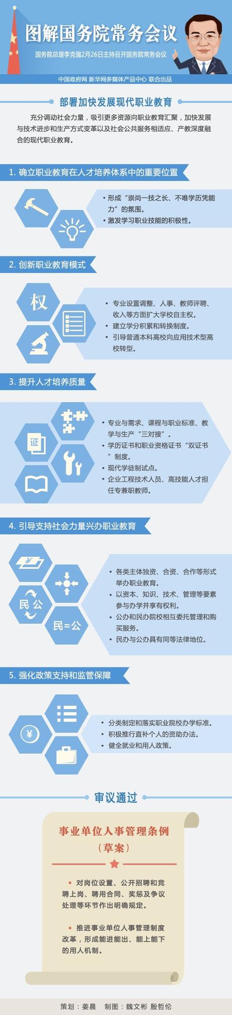 國務院會議確定加快發展現代職業教育措施-中國教育1